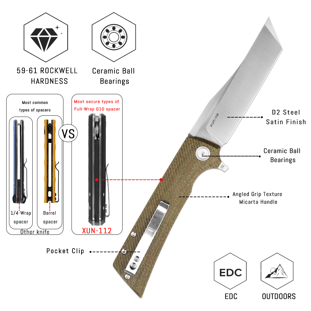 Shooziz XUN112 EDC Folding Kni – Edc Concealed Carry Knife recenzja i cena