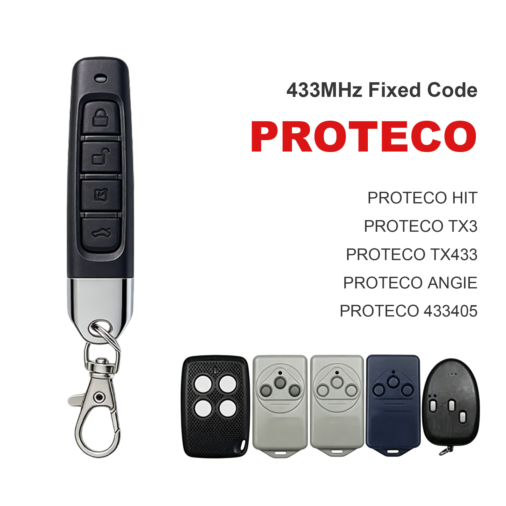 Thumb‑sized Fixed Code Garage  – Bottle Opener Keyring recenzja i cena