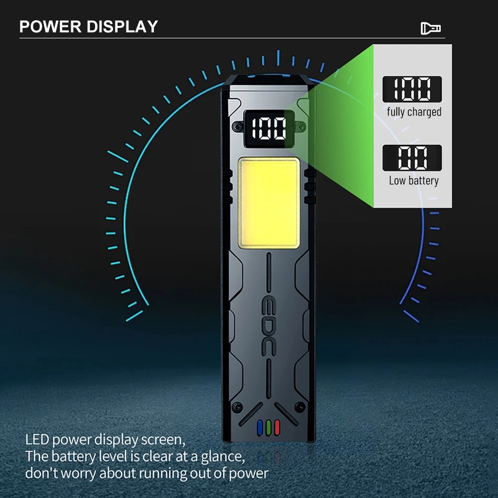 Multifunctional EDC LED Flashl – Edc Carry Clip recenzja i cena