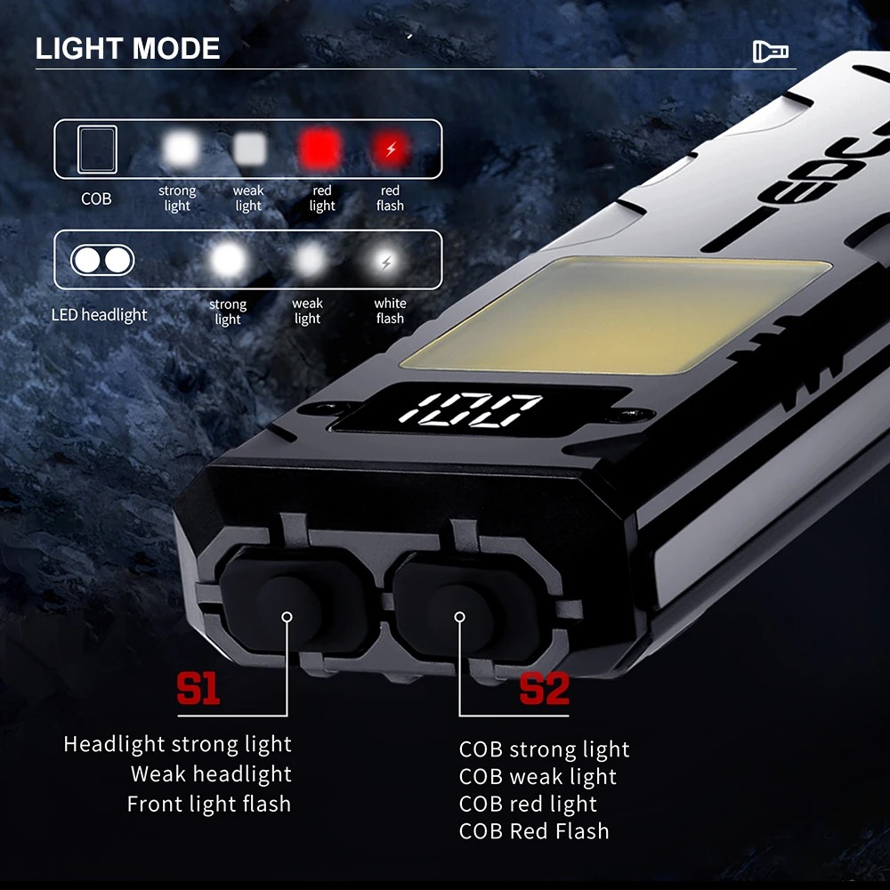 Multifunctional EDC LED Flashl – Edc Carry Clip recenzja i cena