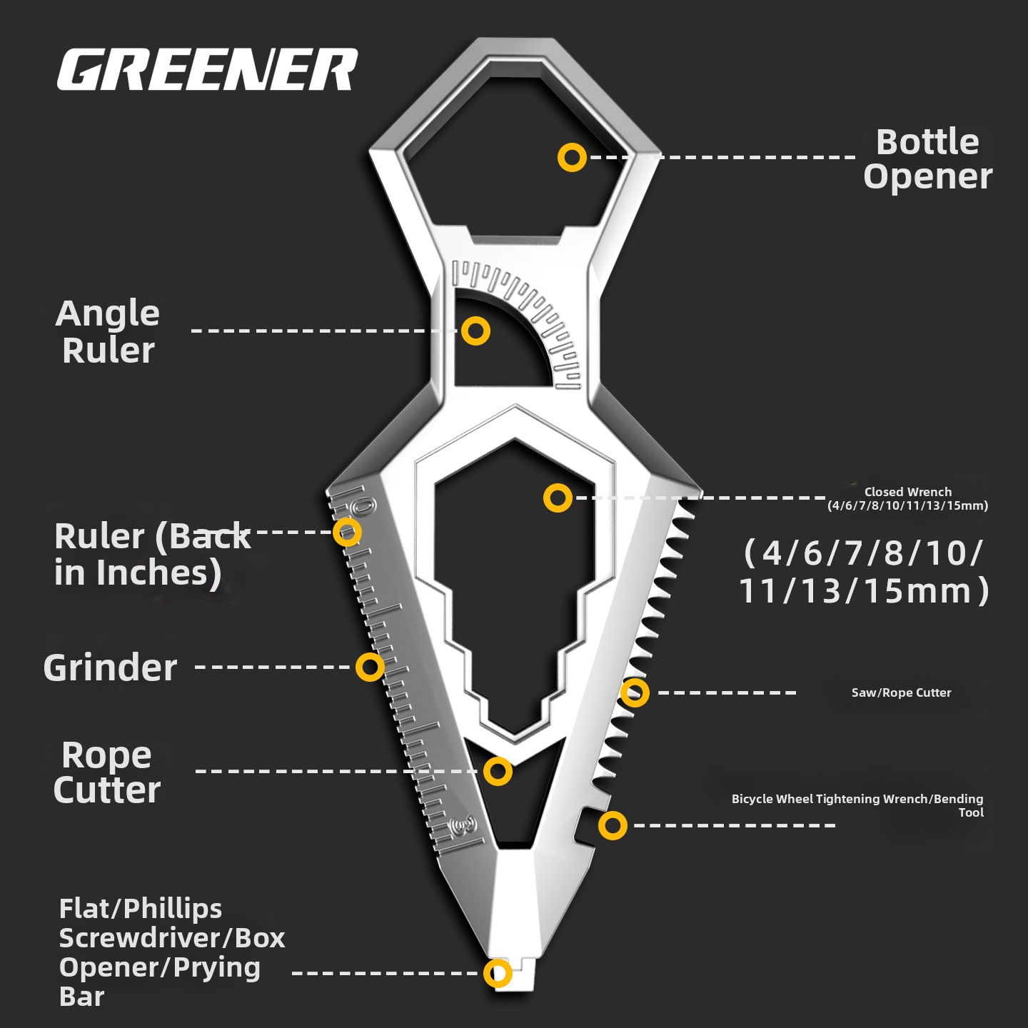 GREENER EDC Keychain Multi Too – Appendix Carry Edc recenzja i cena