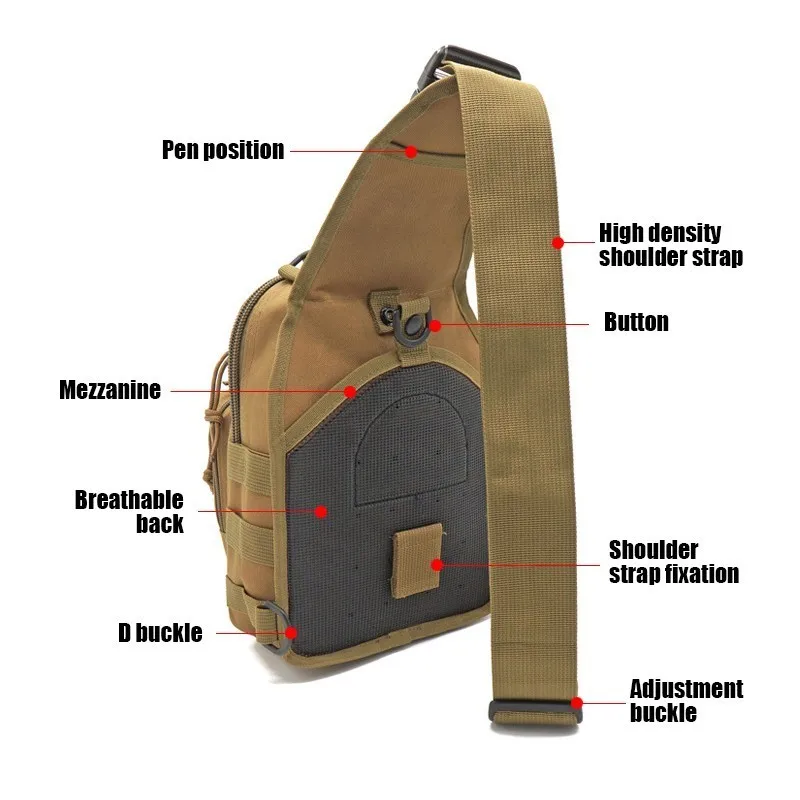 Military Tactical Sling Backpa – Edc Concealed Carry Backpack recenzja i cena