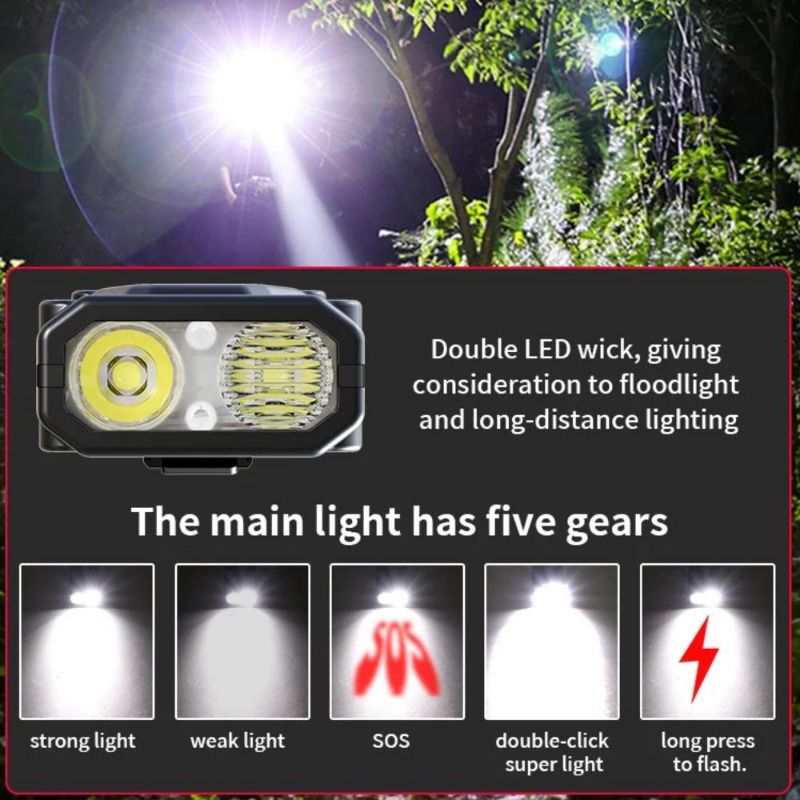 EDC Tactical LED Flashlight US – Edc Carry Clip recenzja i cena