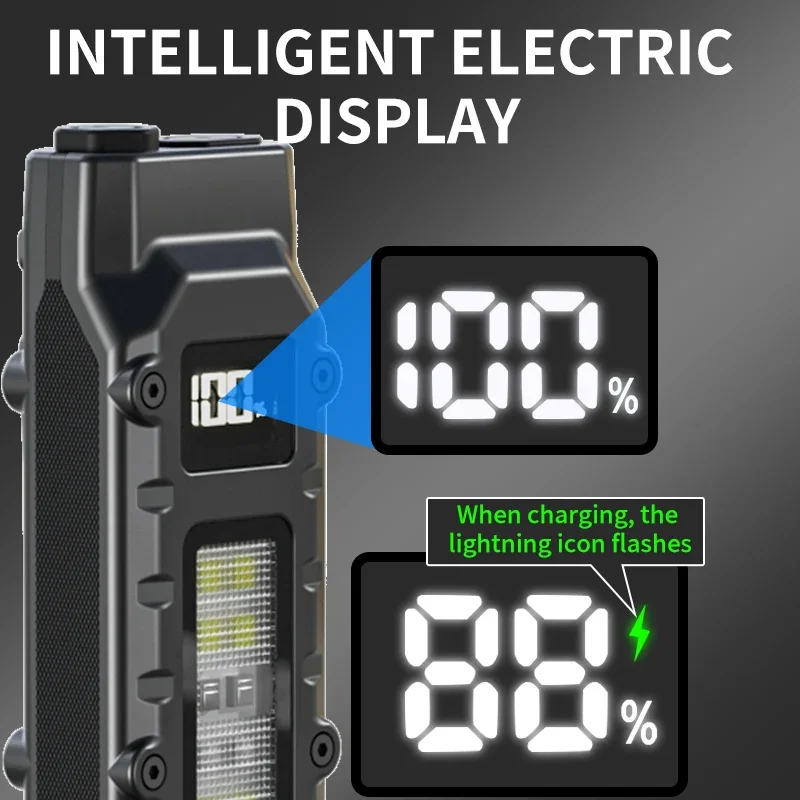 EDC Tactical LED Flashlight US – Edc Carry Clip recenzja i cena