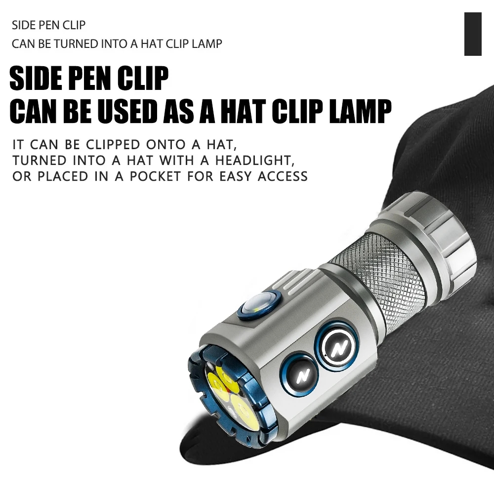 Powerful 2000LM EDC Flashlight – Edc Carry Flashlight recenzja i cena