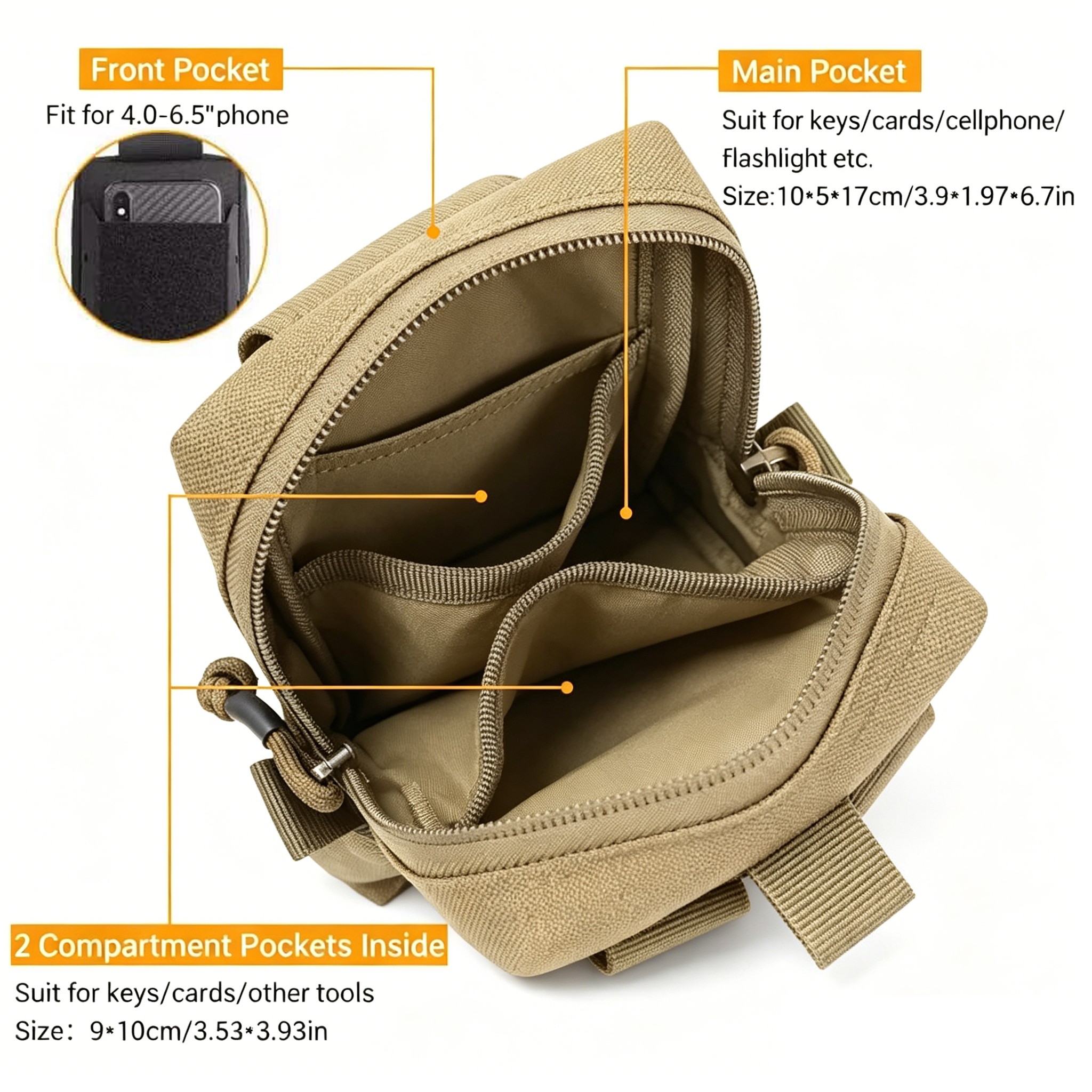 Multipurpose Tactical MOLLE ED – Appendix Carry Edc recenzja i cena