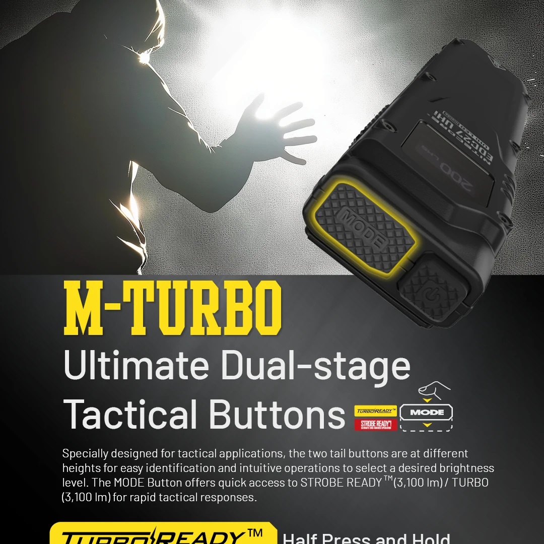 Convoy UHi Tactical EDC Flashl – Edc Carry Flashlight recenzja i cena